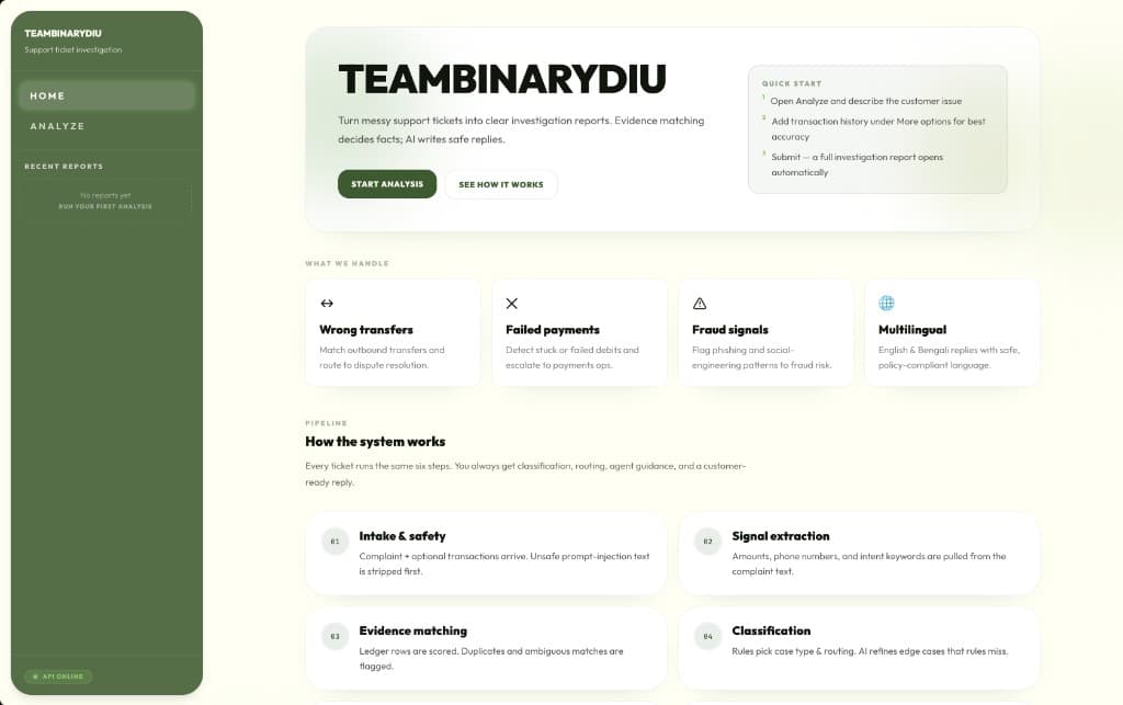 TeamBinaryDIU